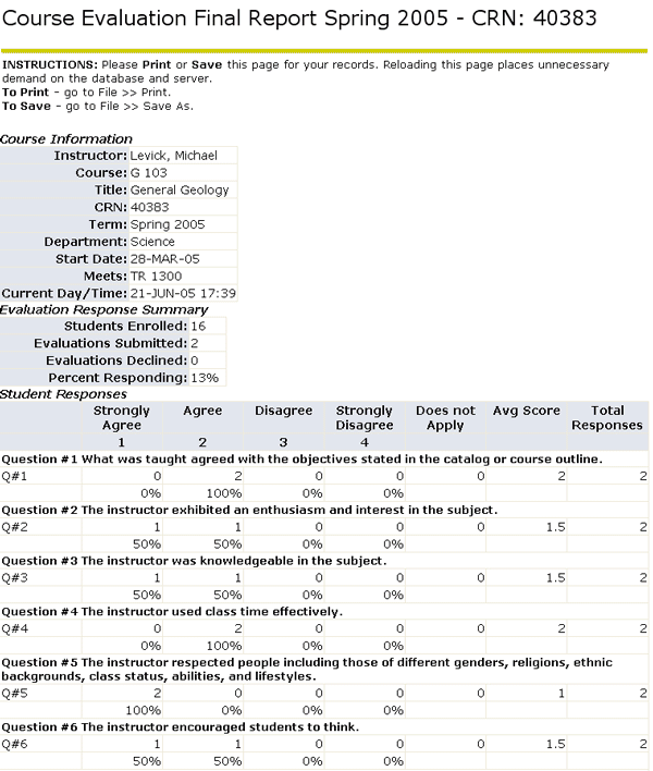course evaluation final report spring 