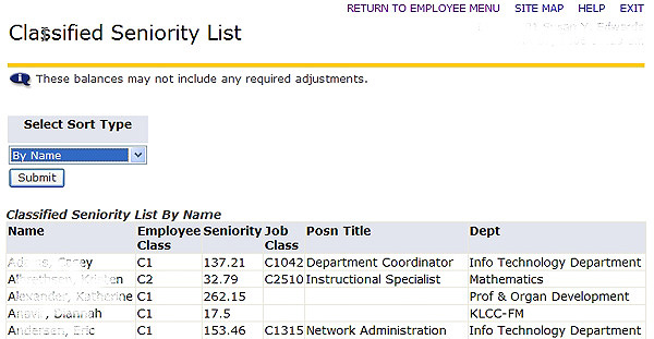 classified seniority list