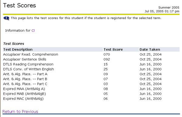 test scores